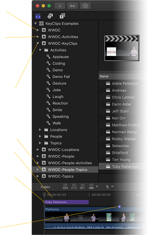 Image: KeyClips keyword metadata in Final Cut Pro X