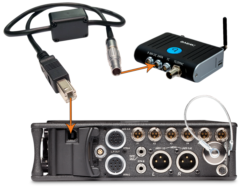 Image: Wiring diagram for Timecode Systems :wave and Sound Devices 688 mixer/recorder