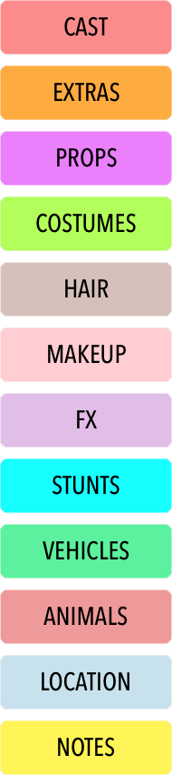 Image: Script Breakdown Element types